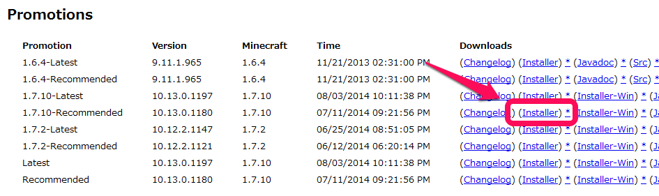 1 7 10対応 Minecraftforgeアップデート 導入方法 マインクラフト道場